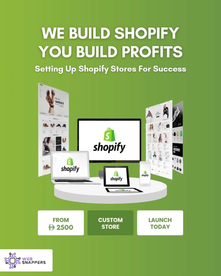 How to Build a Profitable Shopify Store in 2026