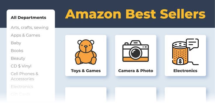 How to Optimize Amazon Listings for Higher Rankings